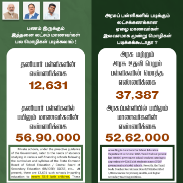 அரசுப் பள்ளி மாணவர்கள் மூன்று மொழிகள் படிக்கக்கூடாதா ?